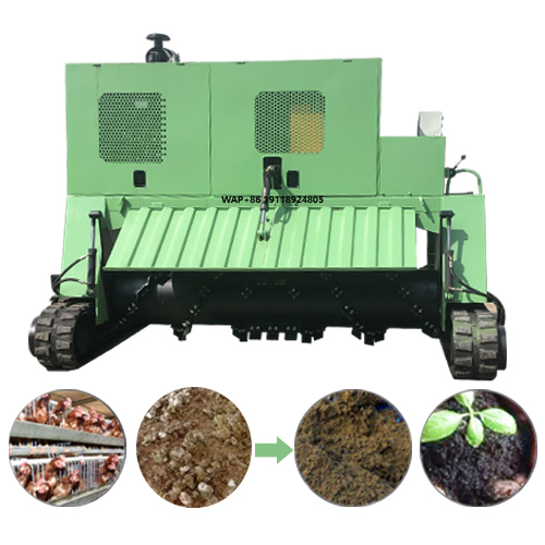 Mesin Pertanian Traktor Mesin  - Compost Turner Machine ulasan dan harga