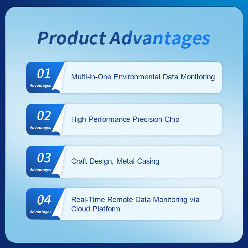 Sensor Multifungsi Presisi Tin - Precision Farming Smart Agriculture ulasan dan harga