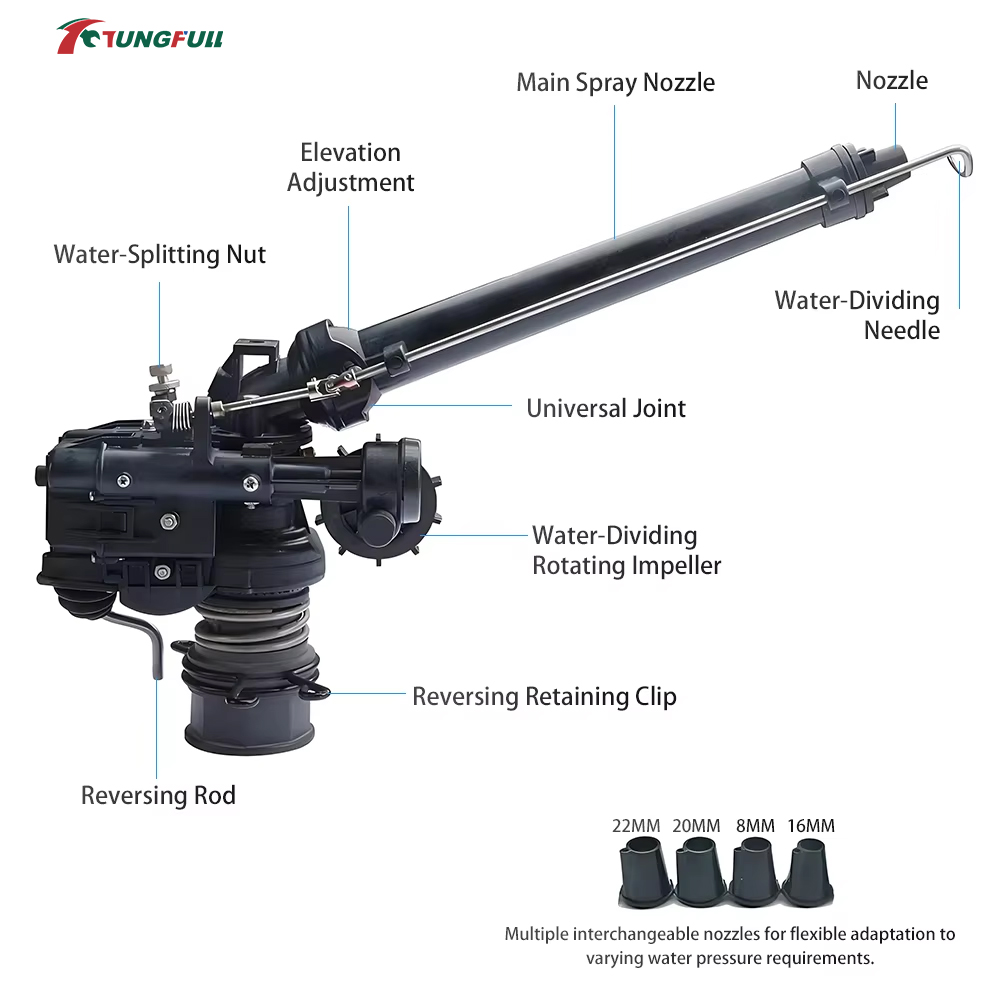 0-48 °   Penyemprot Air Irigas - Farming Agriculture & Cooking ulasan dan harga