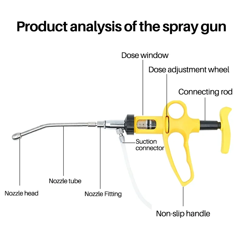 1 Buah 5/10 Ml Jarum Suntik In - Veterinary Syringe Gun ulasan dan harga